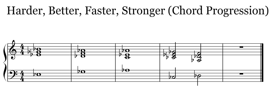 Harder, Better, Faster, Stronger chord progression